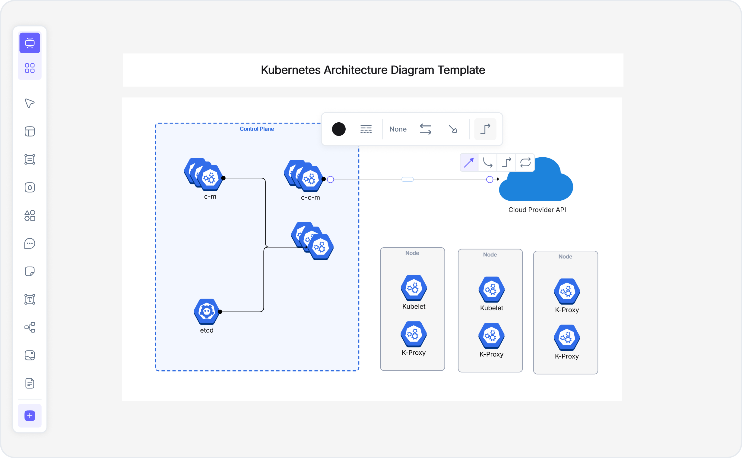 Kubernetesアーキテクチャ図の例 — ポッド、ノード、サービス、イングレス、コントロールプレーンコンポーネントを表示